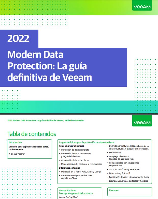 2022 Modern Data Protection